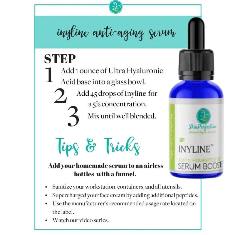 Inyline™ Solution