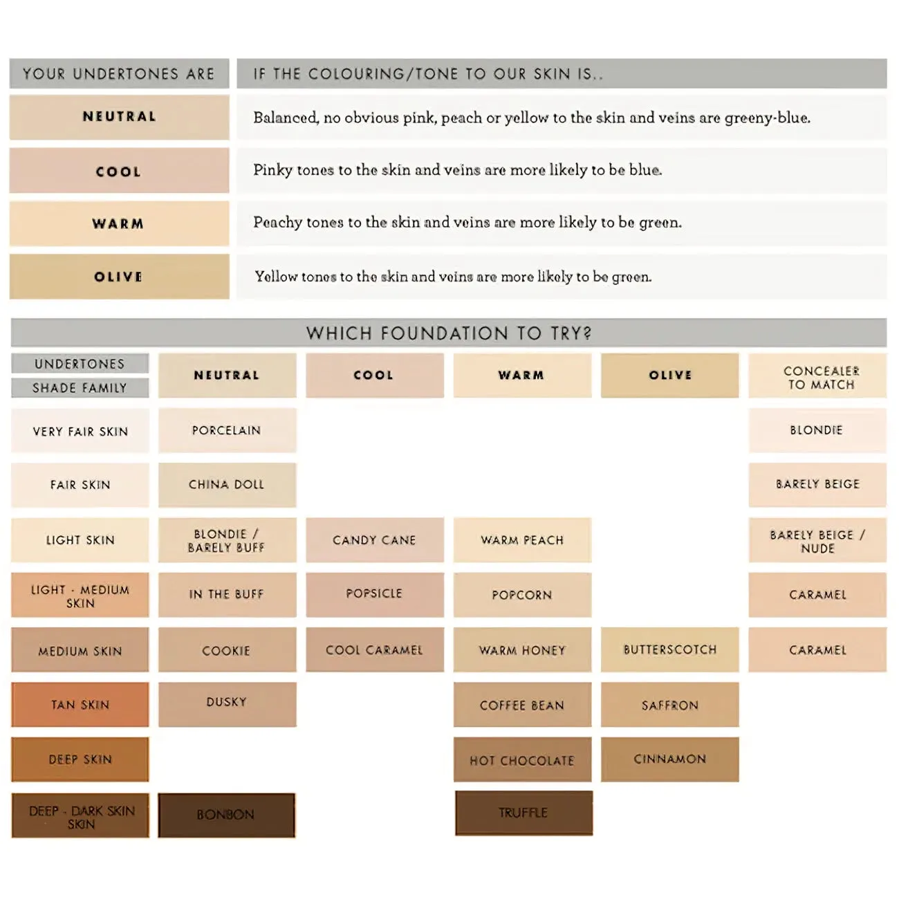 Lily Lolo Warm Peach Mineral Foundation